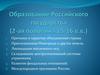 Образование Российского государства (2-ая половина XV-XVI в.в.)