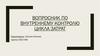 Вопросник по внутреннему контролю цикла затрат