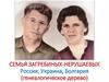 Семья Загребиных-Нерушаевых Россия, Украина, Болгария (генеалогическое дерево)