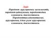 Дәріс Пародонт ауруларының: қызылиектің, пародонт қабынуының, пародонтоздың клиникасы, диагностикасы