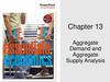 Aggregate demand and aggregate supply analysis