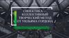 Синектика — коллективный творческий метод от Уильяма Гордона