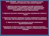 Административно-правовые основы управления социально-культурной сферой Республики Беларусь