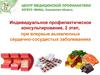 Сердечно-сосудистые заболевания. Индивидуальное профилактическое консультирование