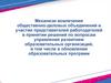 Механизм вовлечения общественно-деловых объединений и  представителей работодателей в решении  вопросов управления развитием