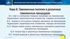 Таможенные платежи в различных таможенных процедурах