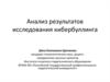 Анализ результатов исследования кибербуллинга