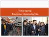 Факторы производства