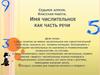 Имя числительное, как часть речи