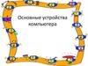 Основные устройства компьютера