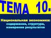 Национальная экономика: содержание, структура, измерение результатов