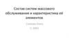 Состав систем массового обслуживания и характеристика её элементов