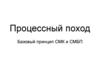 Процессный подход. Базовый принцип СМК и СМБП