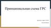 Принципиальная схема ГРС