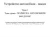 Подвеска автомобиля