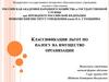 Классификация льгот по налогу на имущество организации