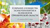 Собрание сообщества психотерапевтов и психологов Оренбургской области 21 марта 2017 года