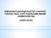Изменения в законодательстве о закупках товаров, работ, услуг отдельными видами юридических лиц