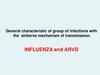 Influenza and Arvd