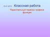 Параллельный перенос графика функции
