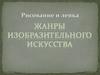 Жанры изобразительного искусства