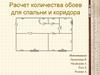 Расчет количества обоев для спальни и коридора