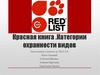 Красная книга. Категории охранности видов