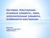 Цистерна. Конструкция, основные элементы, люки, дополнительные элементы, особенности конструкции