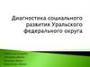 Диагностика социального развития Уральского федерального округа