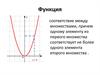 Функция. 9 класс