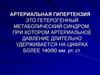 Артериальная гипертензия