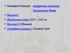 Московская Русь. Изменение системы управления единым Московским Государством