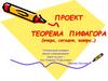 Проект. Теорема Пифагора (вчера, сегодня, завтра…)