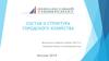 Состав и структура городского хозяйства