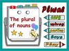 The plural of nouns