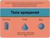 Тела вращения. Цилиндр. Конус. Шар