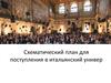 Процесс поступления в итальянский университет