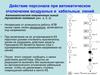 Действие персонала при автоматическом отключении воздушных и кабельных линий. Лекция 10