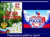 День России. Результаты работы групп