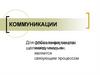 Коммуникации. Элементы процесса коммуникаций
