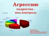 Агрессию подростка - под контроль