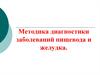 Методика диагностики заболеваний пищевода и желудка