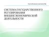 Система государственного регулирования внешнеэкономической деятельности