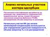Анализ начальных участков изотерм адсорбции