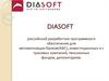 DIASOFT Российский разработчик программного обеспечения для автоматизации банков (АБС), инвестиционных и страховых компаний