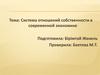 Система отношений собственности в современной экономике
