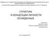 Структура я-концепции личности осужденных