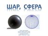 Шар, сфера