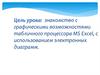 Знакомство с графическими возможностями табличного процессора MS Excel