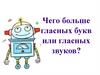 Чего больше гласных букв или гласных